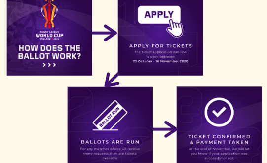 Assemble your squads Doncaster! Rugby League World Cup 2021